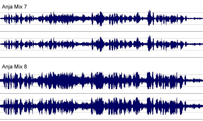 Anja Limiter Mixe 7 u 8.jpg