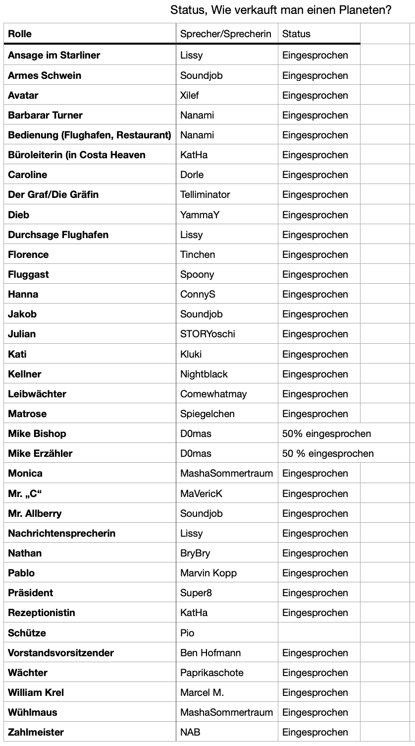 Bildschirmfoto 2025-04-25 um 20.00.06.png