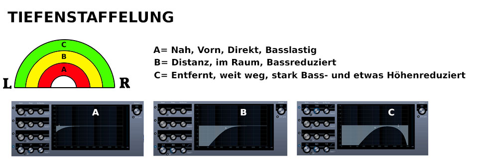 Design Tiefenstaffelung.jpg