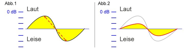 Kompressor Abb 1 u 2.jpg