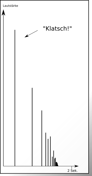 Nachhall.png