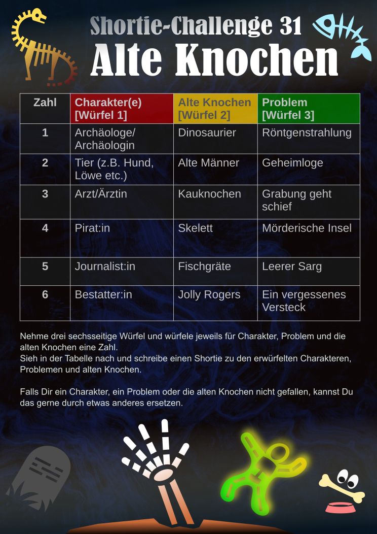 SC31-Dice-Game2.jpg