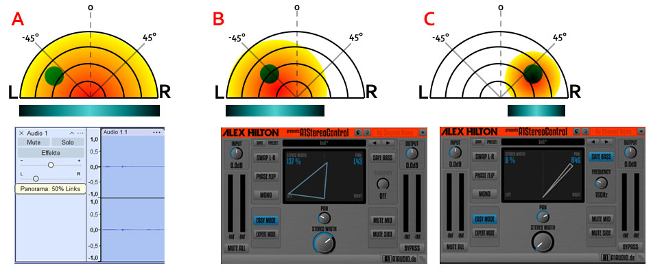 Stereoimaging vs Pan.jpg