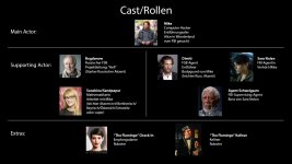 Cast.jpg